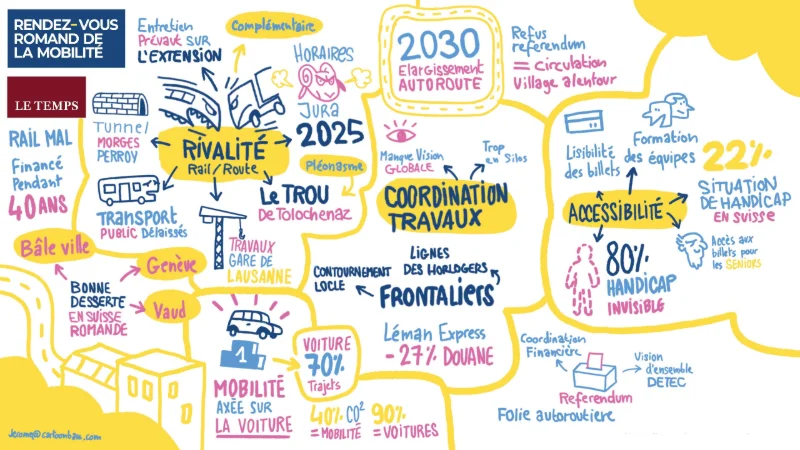 Illustration réalisée par Cartoonbase